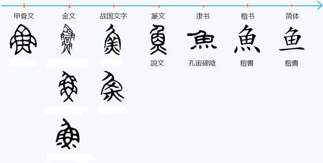 孩子学汉字一定要从拼音开始教吗 育儿专家 6样素材是好帮手