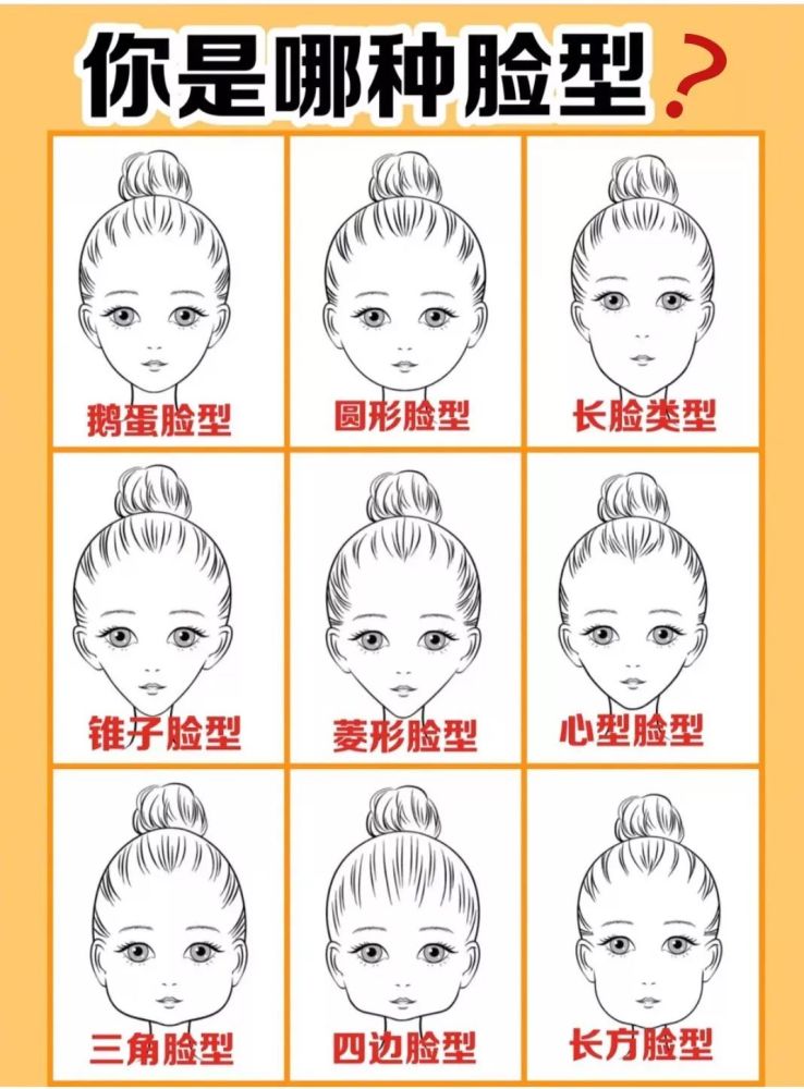 测试脸型适合的刘海图片