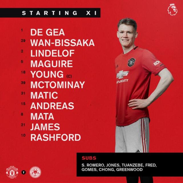 曼联vs莱斯特城首发:博格巴马夏尔缺阵 拉什福