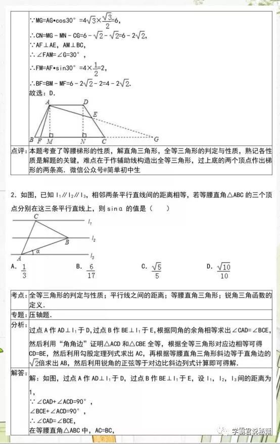 2020中考数学冲刺 30个经典压轴题 学霸都吃透了这一份