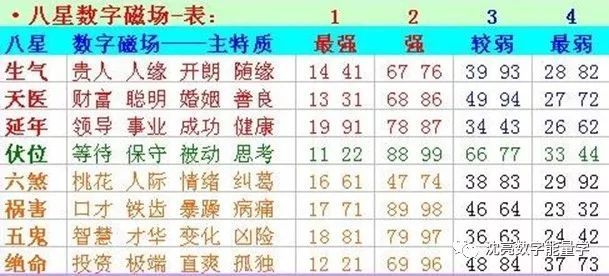 腾讯内容开放平台