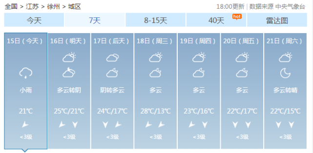 本周接连两波冷空气 江苏最低气温跌至1字头