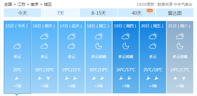 冷空气对江苏发起第一轮入秋冲刺 气温跌至1字头