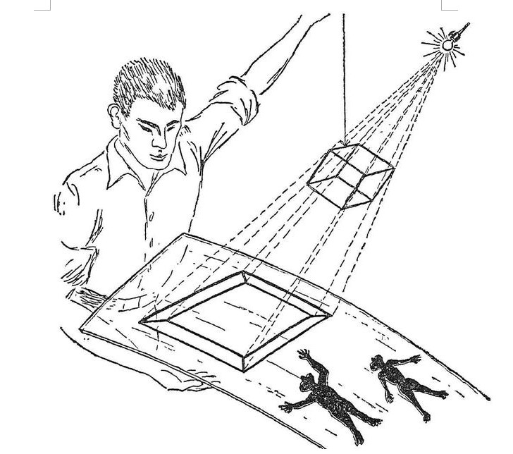 什么是四维空间