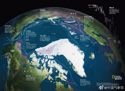 2036北极最后的夏冰