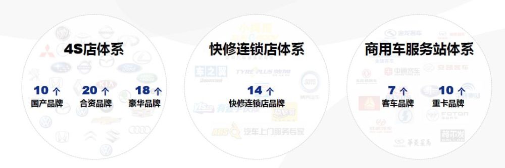 市场研究_市场调查公司_调研公司——盈海咨询