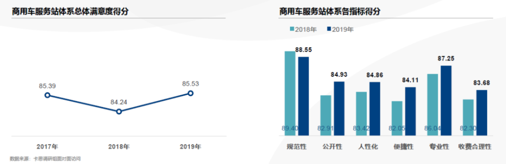 市场研究_市场调查公司_调研公司——盈海咨询