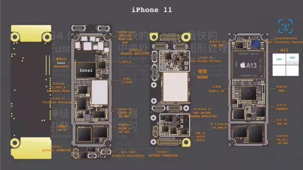 iphone11拆机内部结构图,苹果信号弱的元凶终于找到了