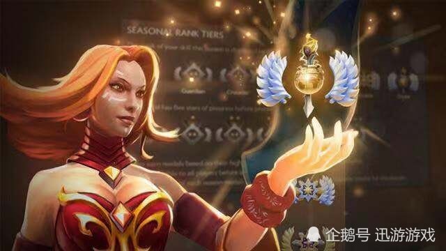 dota2天梯排名