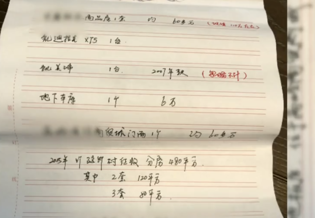 结婚21年，丈夫千万资产在婆婆名下，丈夫：家中财产跟你没关系