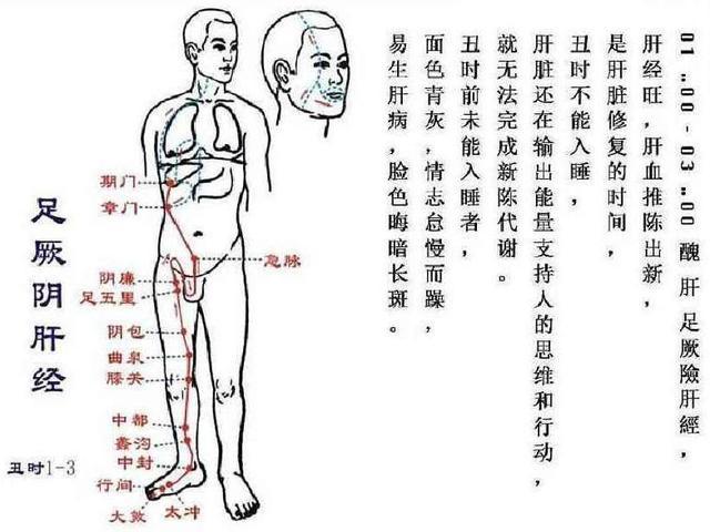 晚上总是这个时辰醒来,很危险!长期失眠"顺肝气"补救很靠谱