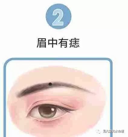 相学集存 眉高耸秀 威权禄厚 眉棱骨起 虽有寿而孤刑