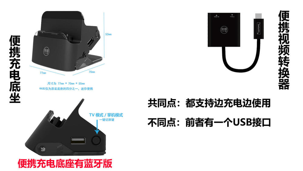 史上最详细switch配件选购指南