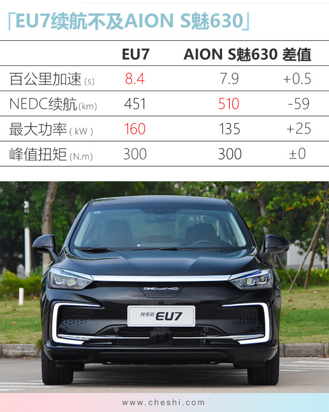 全新旗舰b级车15.99万起,比亚迪,吉利危险了?