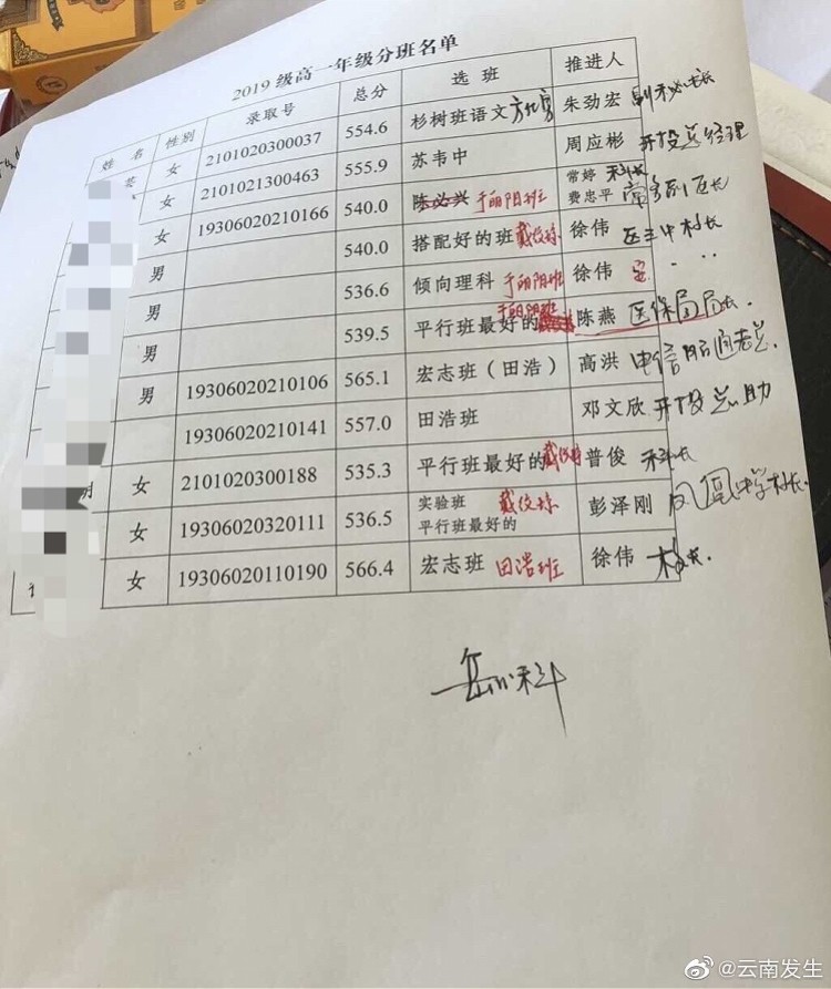 云南昭通通报中学校长私自给关系生分班 学校监管缺失 责成整改
