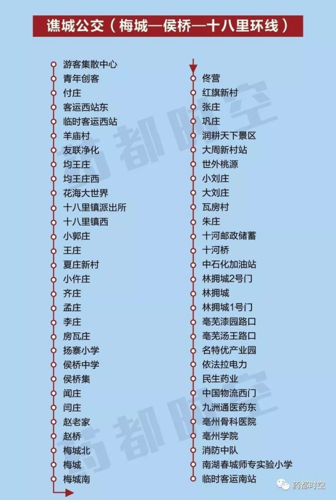 谯城城乡公交发车间隔是多久?能否调整?官方回复,请笑纳