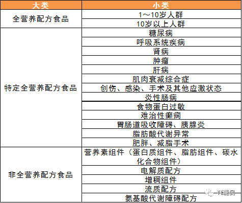 腾讯内容开放平台