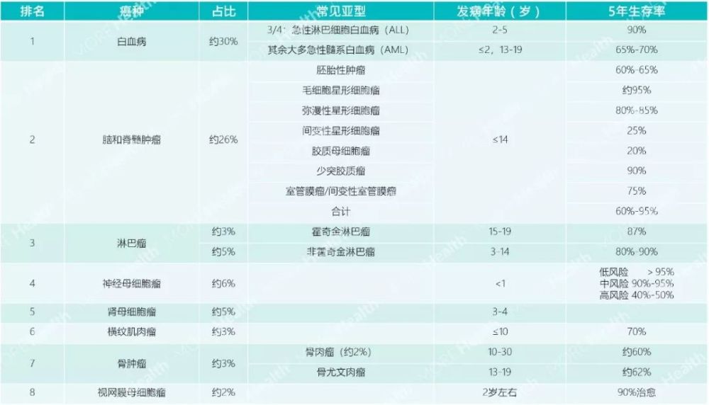 我永远都不可能长大 或者做成什么事情了 腾讯新闻