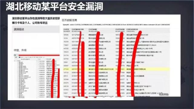 如何应对网络个人信息泄露，移动互联网时代又该如何保护个人隐私(图5)