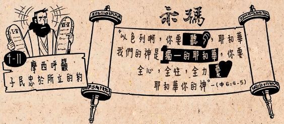 圣经纵览|申命记 deuteronomy(视频 文字)