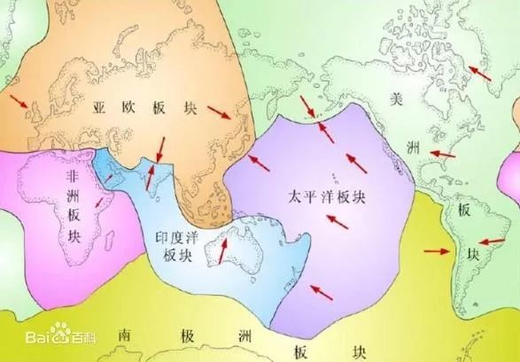 板块构造学说的“前世今生”，了解一下