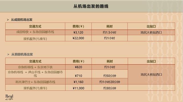 独有的日本文艺路线 每天有250万人走过的路口 不一样的旅行 腾讯新闻