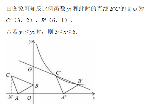 年中考数学加油 专题复习 反比例函数综合题