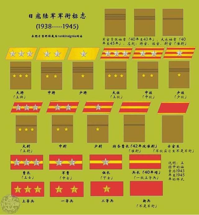 侵华日军中的第一个"军神",在中国如何死去的?