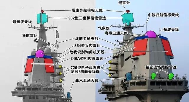 腾讯内容开放平台