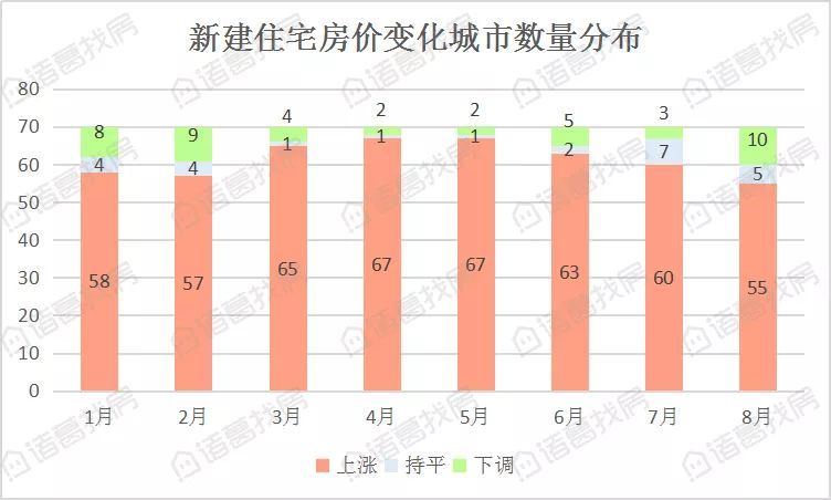 2021石家庄鹿泉1季度gdp_2021年一季度GDP 石家庄PK唐山,石家庄 更胜一筹(3)