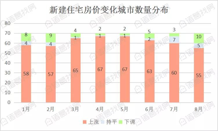 2021石家庄鹿泉1季度gdp_2021年一季度GDP 石家庄PK唐山,石家庄 更胜一筹(3)