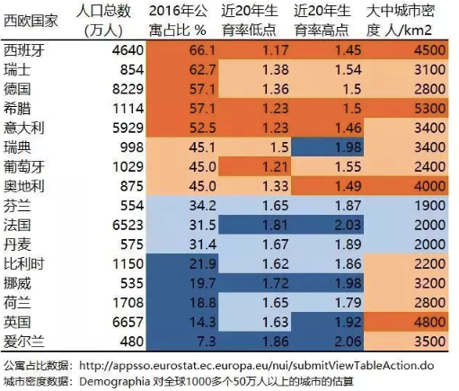 亚洲各国人口_2019世界各国人口排名TOP10