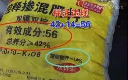 看懂这几种标识 选化肥不用愁