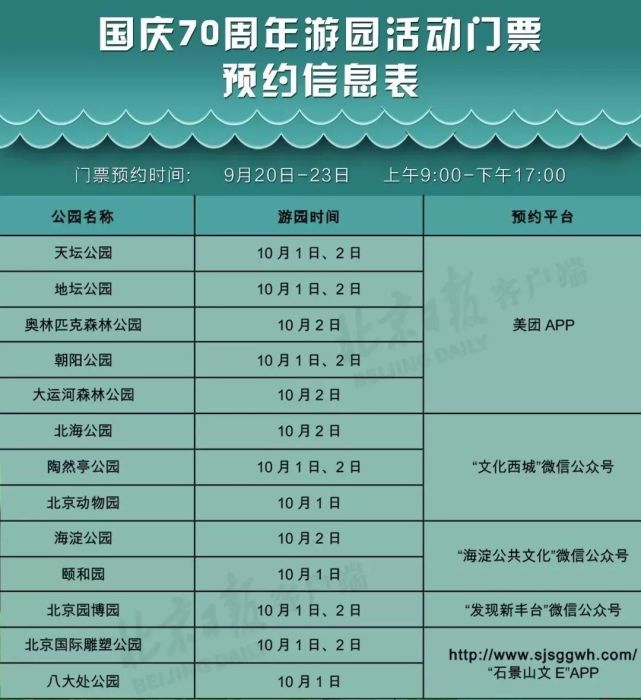 图片来源 | 北京日报