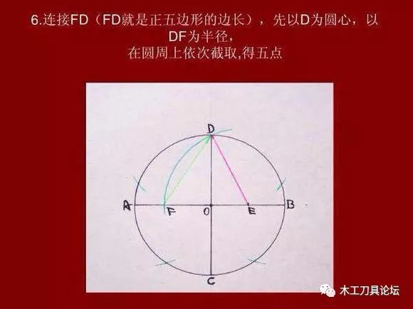 木工画半圆的方法图片