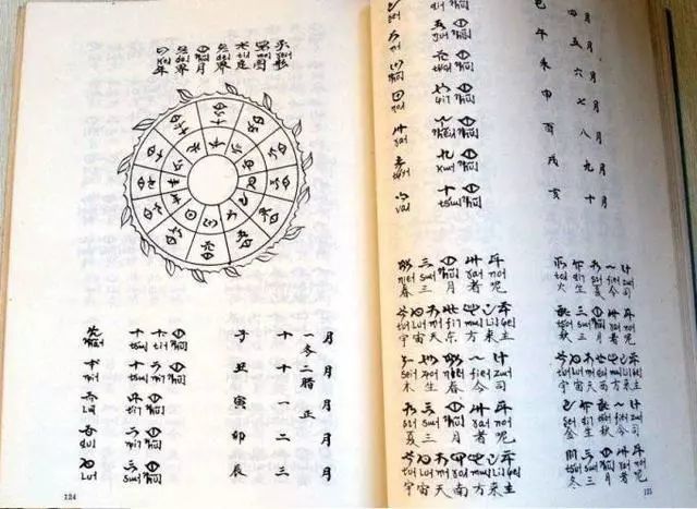 三星堆文即古彝文古彝文有9千年历史为中国最古老文字