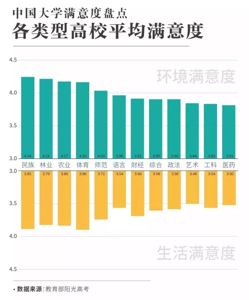 厦门大学中国排名_中国最美海景大学,2020年最新排名和2019年各省录取最