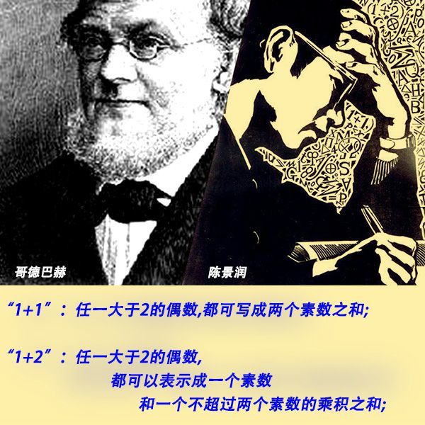 质数若是有限个哥德巴赫猜想会怎样