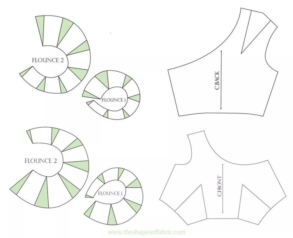 服装制作十种荷叶边的纸样画法