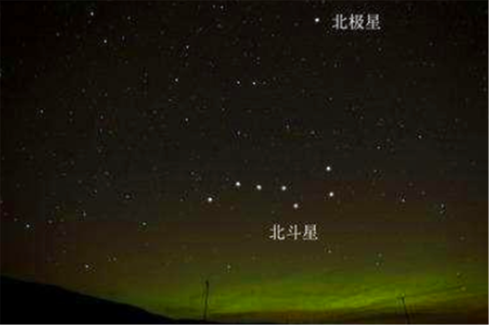 北斗七星在不在银河系里呢 是哪七颗 都叫什么名字