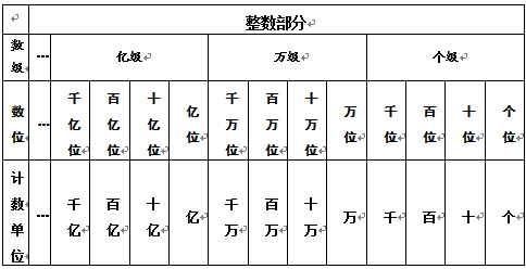 腾讯内容开放平台