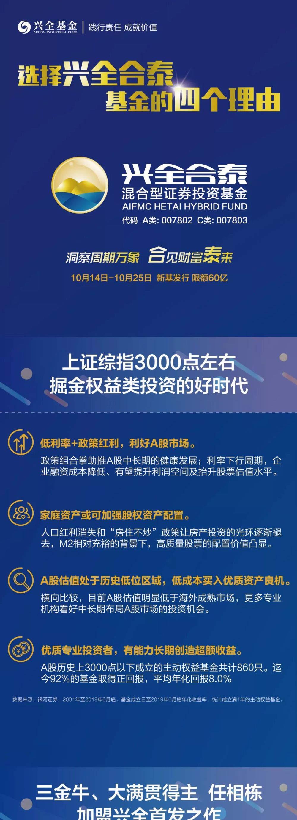 兴全合泰基金经理任相栋解读3000点投资机会