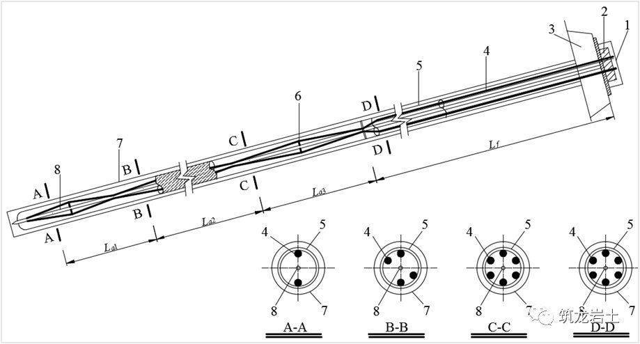 压力分散型锚杆