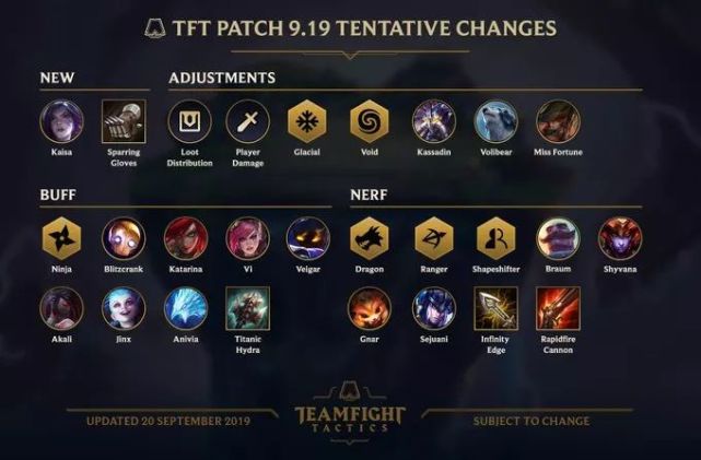 9 19版本tft前瞻 卡莎 暴击手套申请出战换形师终被削弱 换形师 卡莎 云顶之弈 英雄联盟
