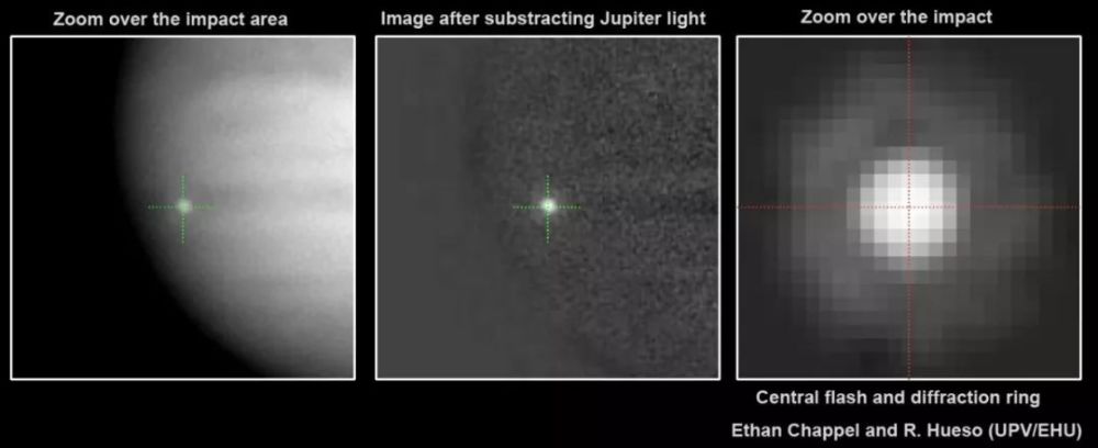 科学家锁定8月撞木肇事者身份一颗450吨的小行星