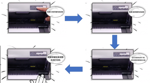 爱普生针式8082列平推打印机快速获取安装移位提速方法