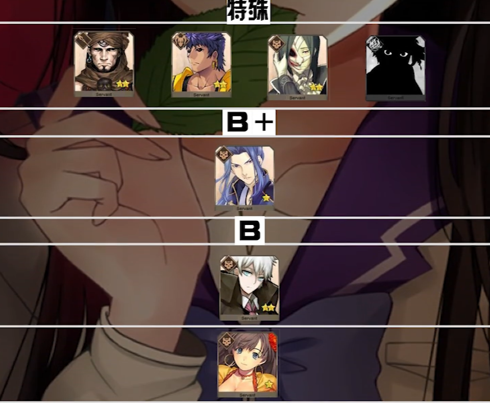 fgo节奏网圣杯排行_FGO9.30全新节奏榜高难向,富婆快乐榜来了