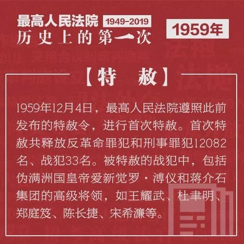 1959年最高人民法院遵照特赦令進行首次特赦