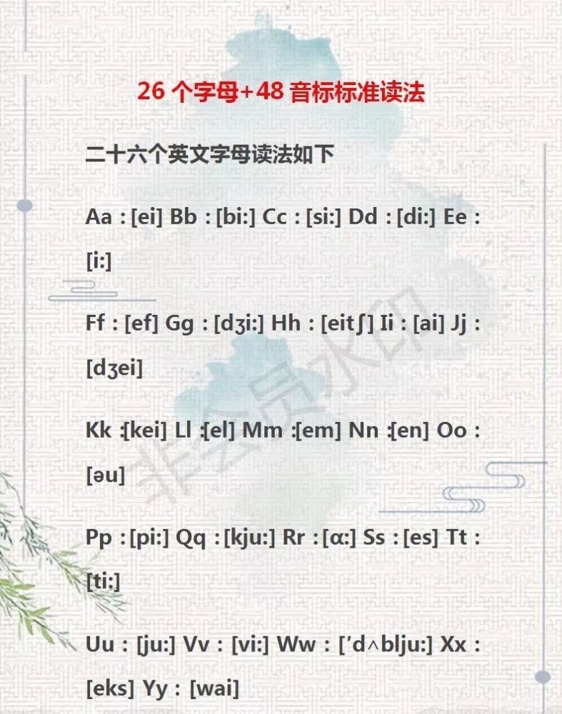 26个英语字母 48个音标 你都发音标准了吗