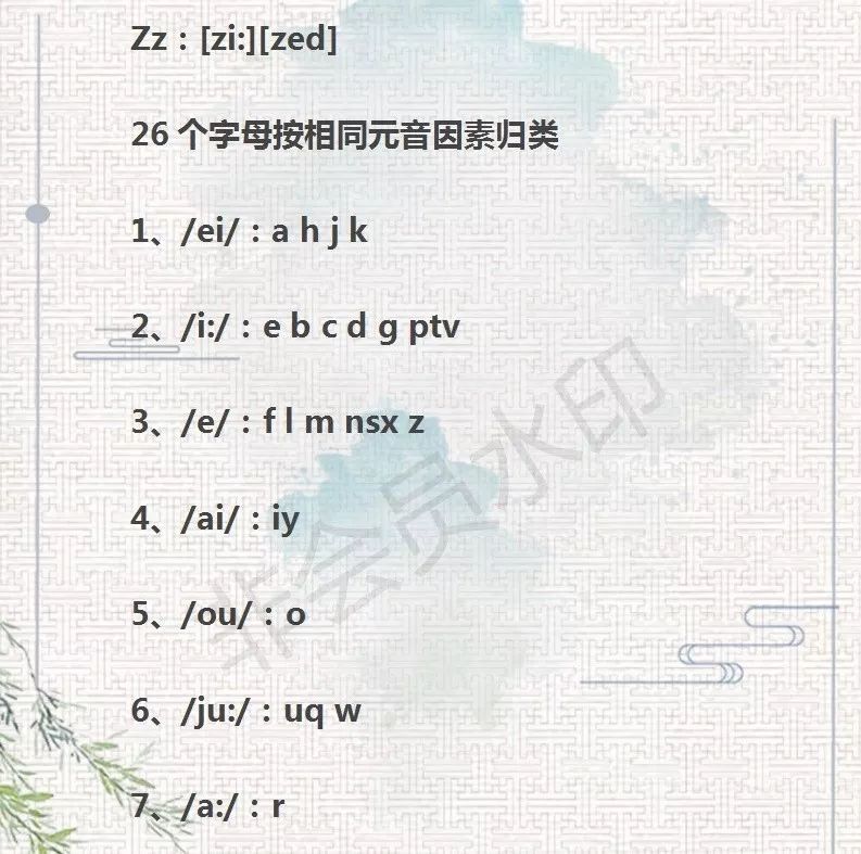 26个英语字母 48个音标 你都发音标准了吗